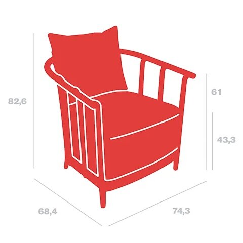 Resol Raff - Loungestoel - frame Salvia - kussens Limonetto