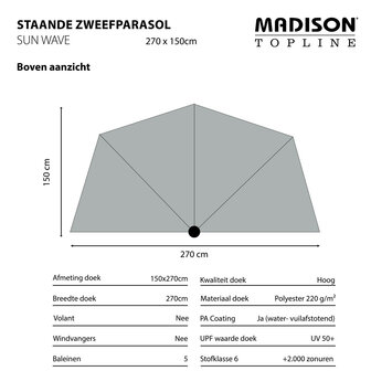 Madison Sun Wave - Balkonparasol - rechthoekige - 2.7x1.5 meter - Taupe