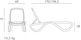 afmetingen omega sunlounger ligbed