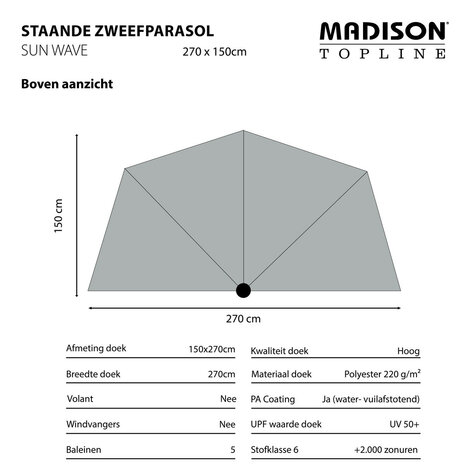 Madison Sun Wave - Balkonparasol - rechthoekige - 2.7x1.5 meter - Grijs