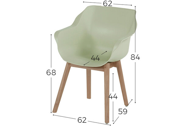 afmetingen hartman sophie teak french green