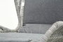 Relaxset Milan antraciet - duo loungeset - 2 loungestoelen - inclusief kussens - inclusief voetenbankjes_